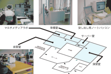 room layout